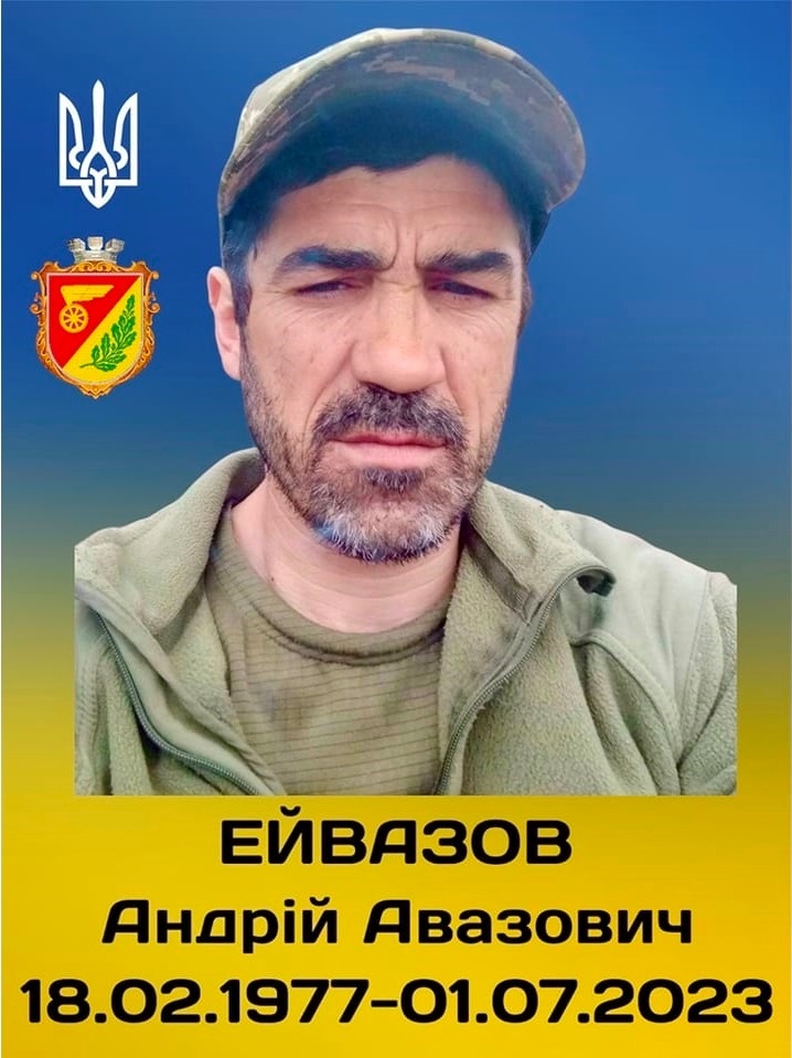Андрій Ейвазов