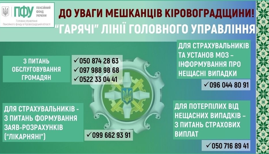 Телефони гарячої лінії для громадян Кіровоградської області