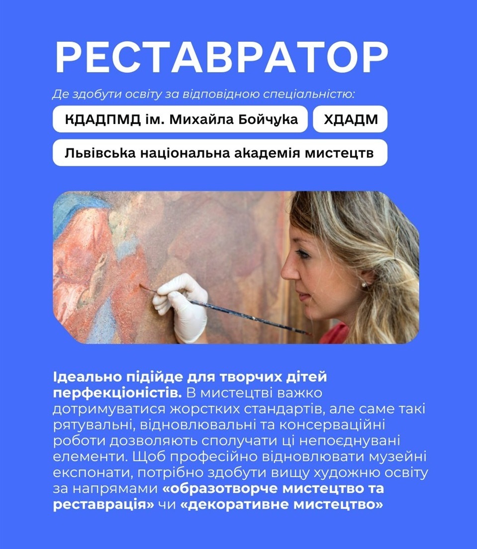 Професія Реставратор