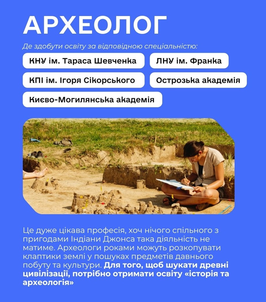 Професія Археолог