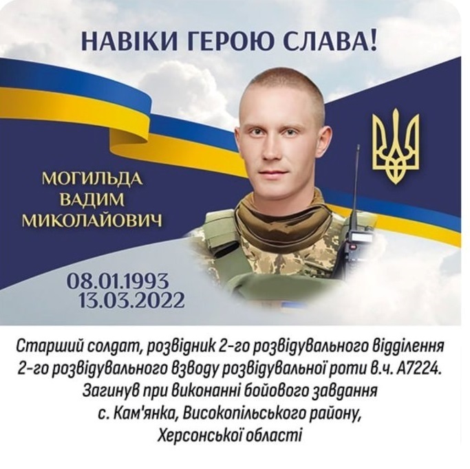 Вадим Могильда
