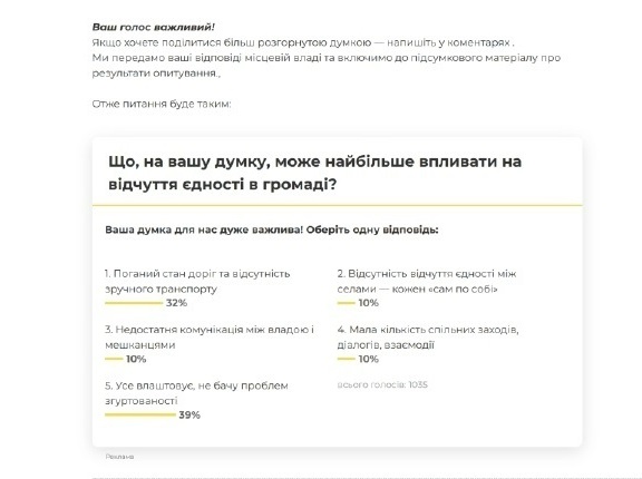 Результати опитування 1 серпня