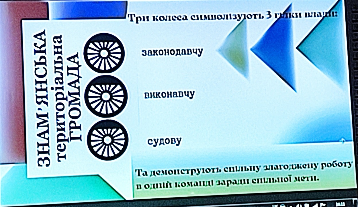 Один із варіантів бренду громади