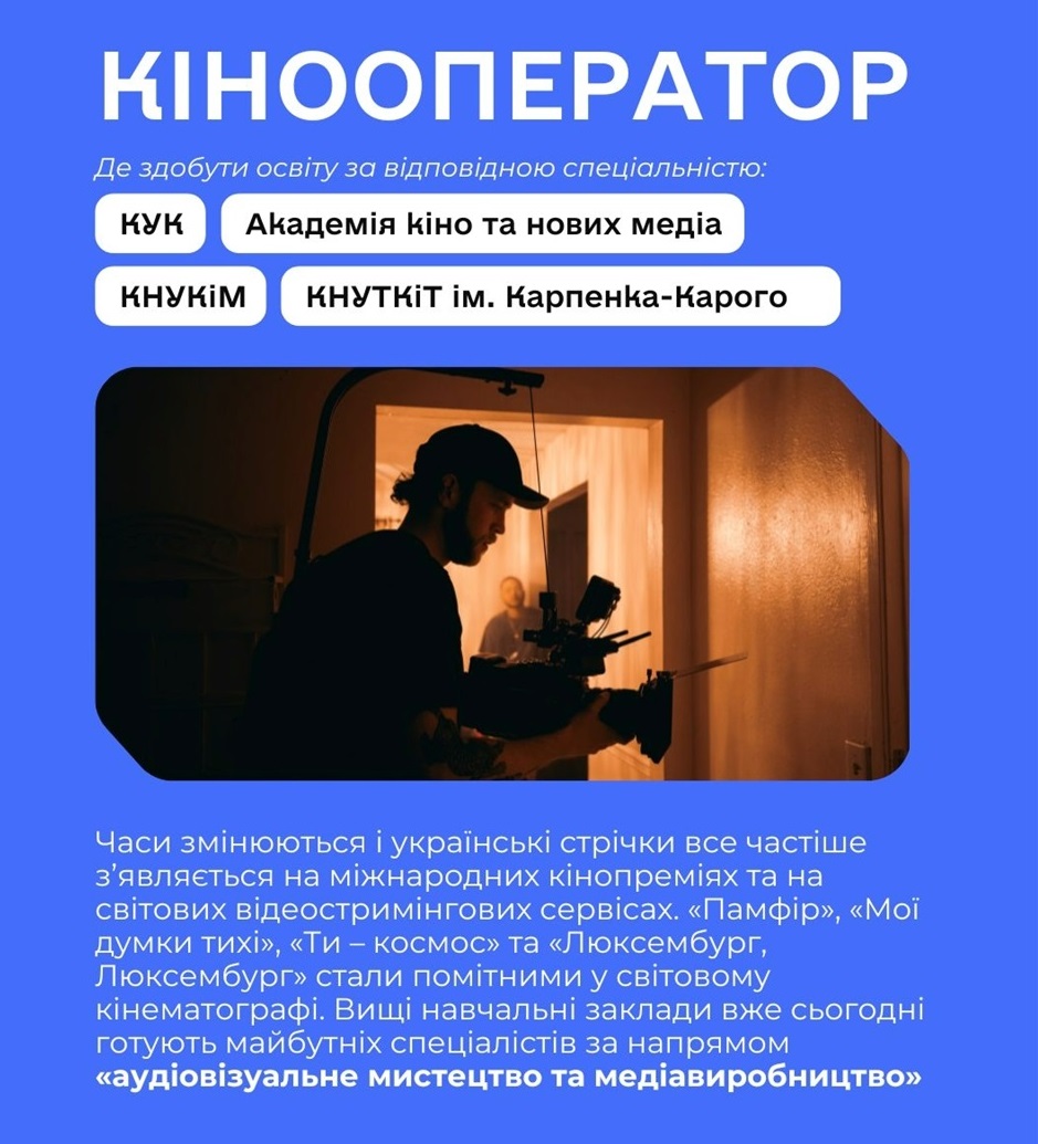 Професія Кінооператор