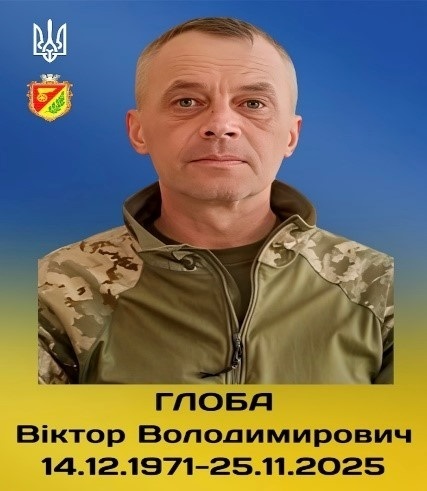 Віктор Глоба