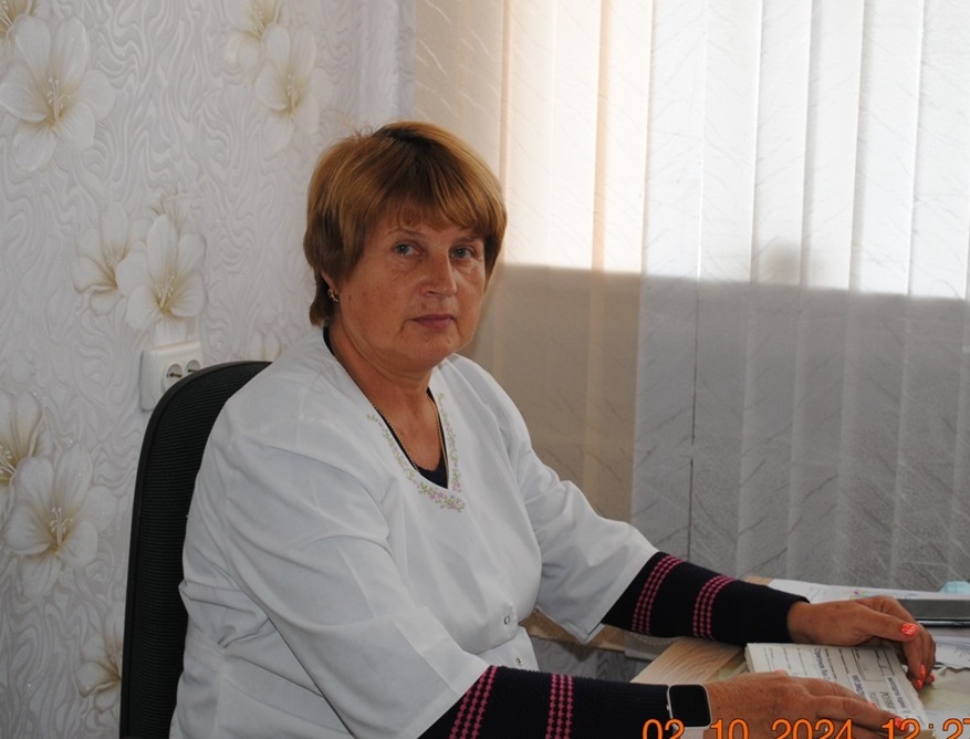Світлана Іванова