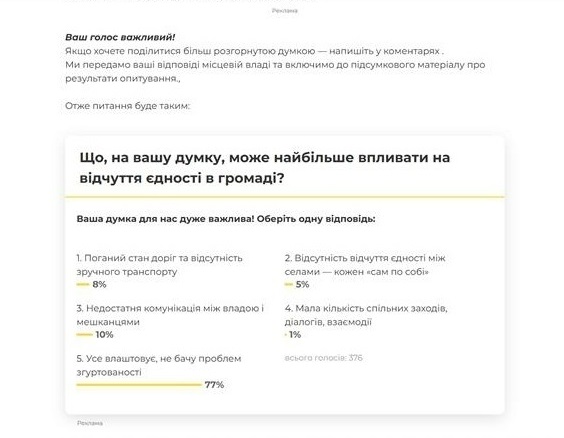 Скін результатів опитування за 30 липня