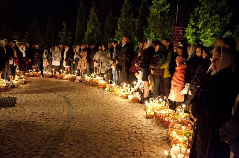 Освячення Великодніх кошиків