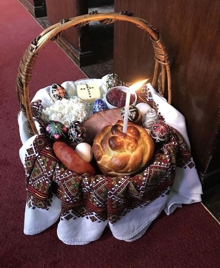 Великодній кошик
